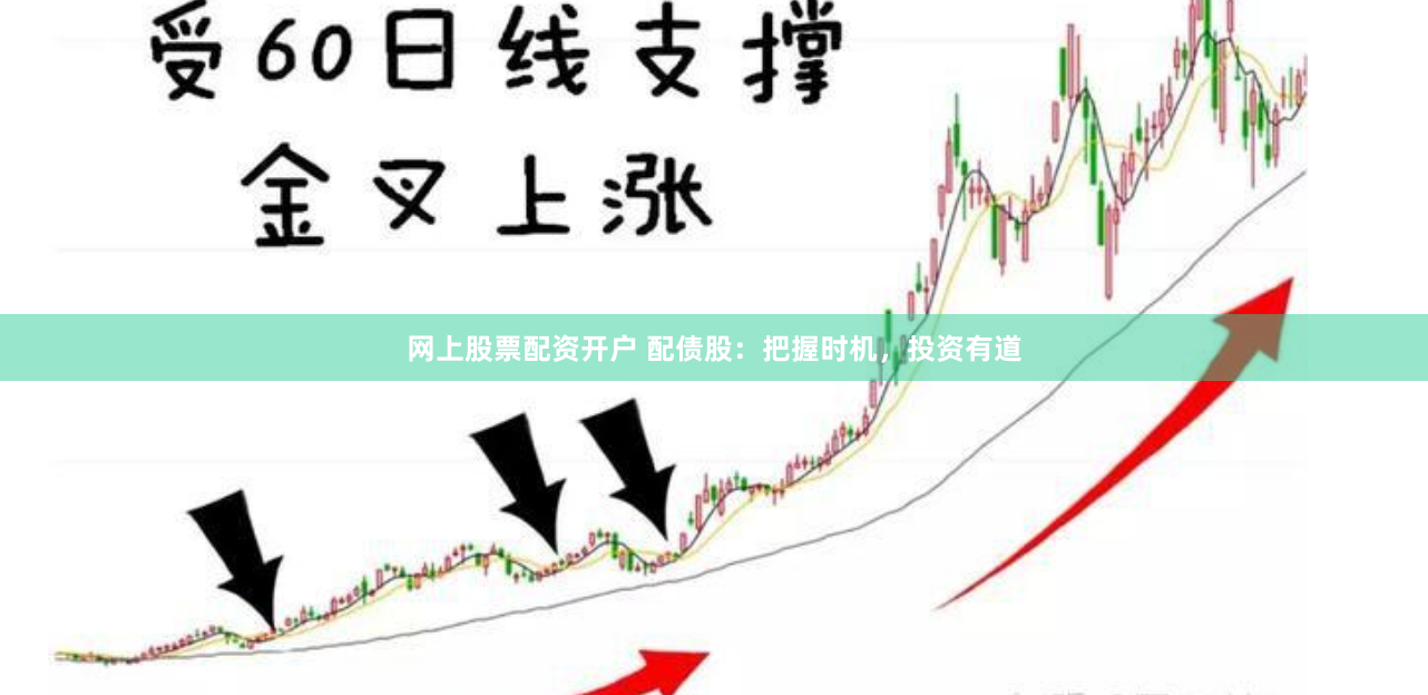 网上股票配资开户 配债股：把握时机，投资有道