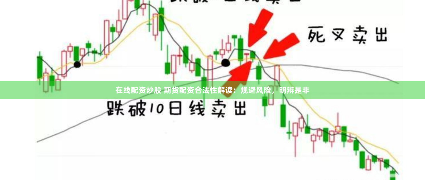 在线配资炒股 期货配资合法性解读：规避风险，明辨是非