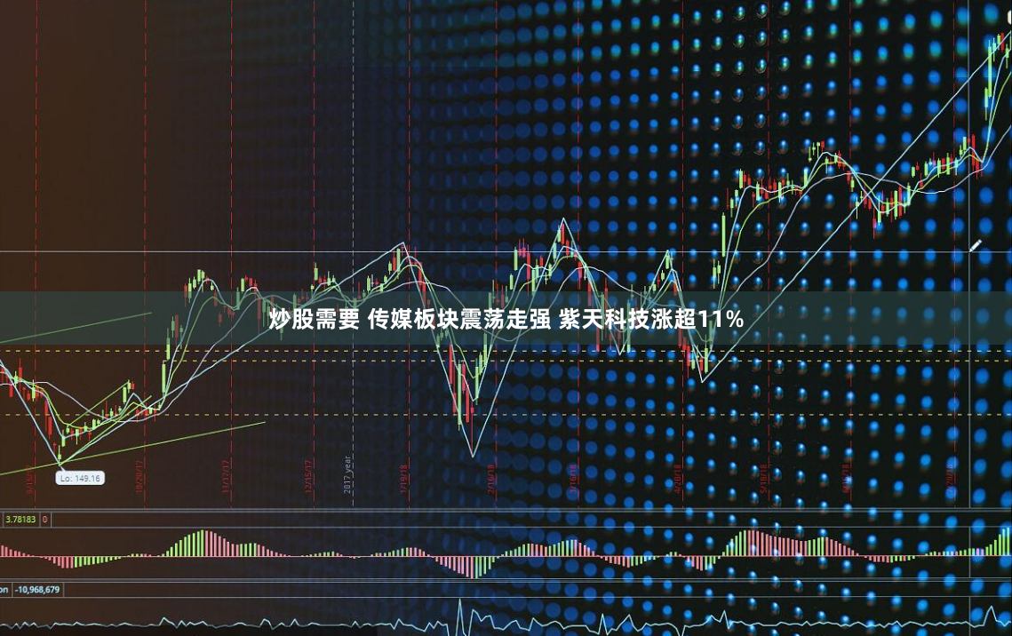 炒股需要 传媒板块震荡走强 紫天科技涨超11%