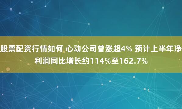 股票配资行情如何 心动公司曾涨超4% 预计上半年净利润同比增长约114%至162.7%