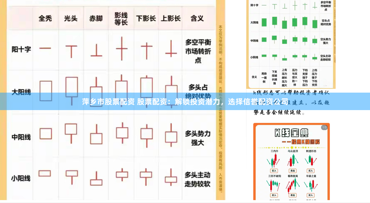 萍乡市股票配资 股票配资：解锁投资潜力，选择信誉配资公司