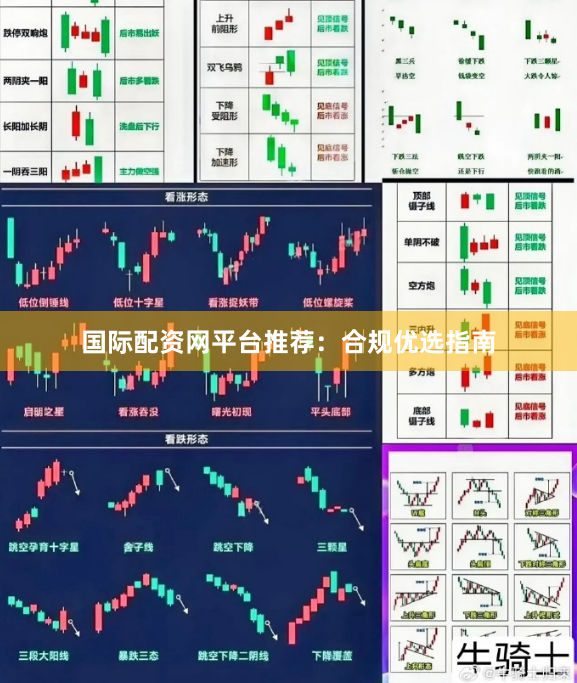 国际配资网平台推荐：合规优选指南