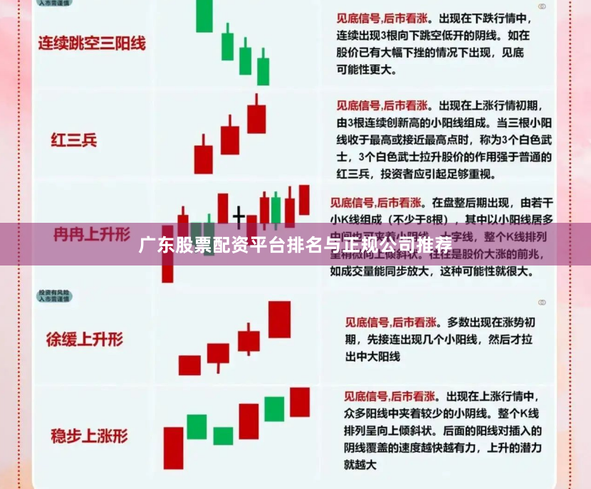 广东股票配资平台排名与正规公司推荐
