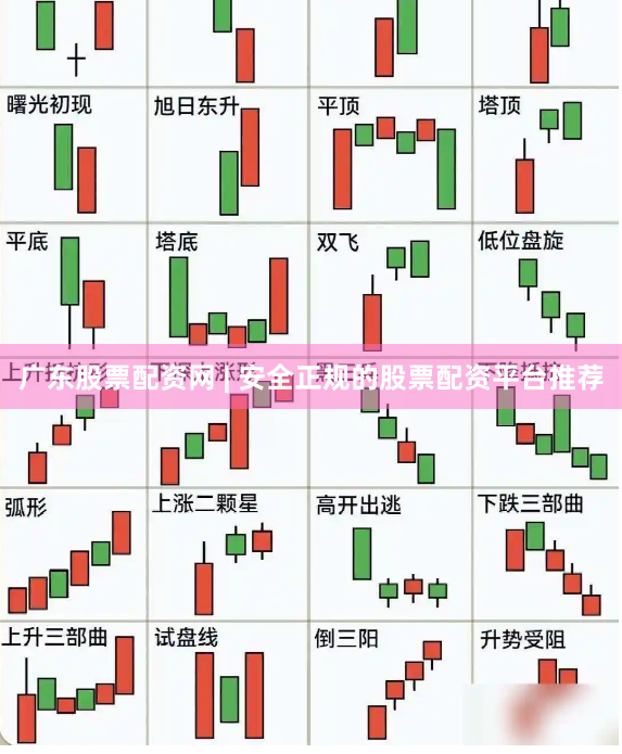 广东股票配资网 | 安全正规的股票配资平台推荐