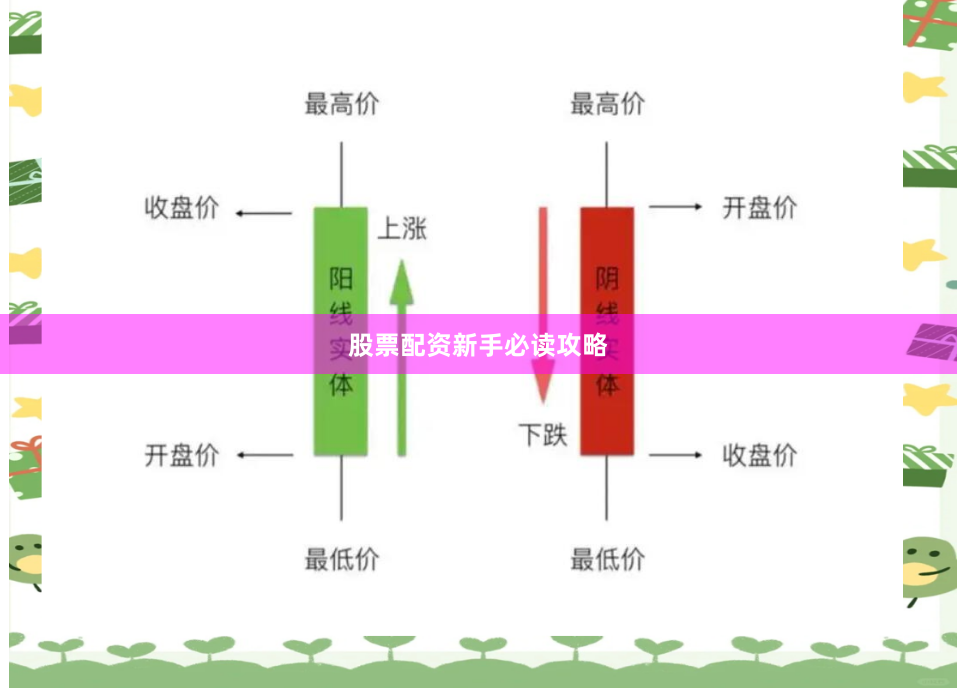 股票配资新手必读攻略