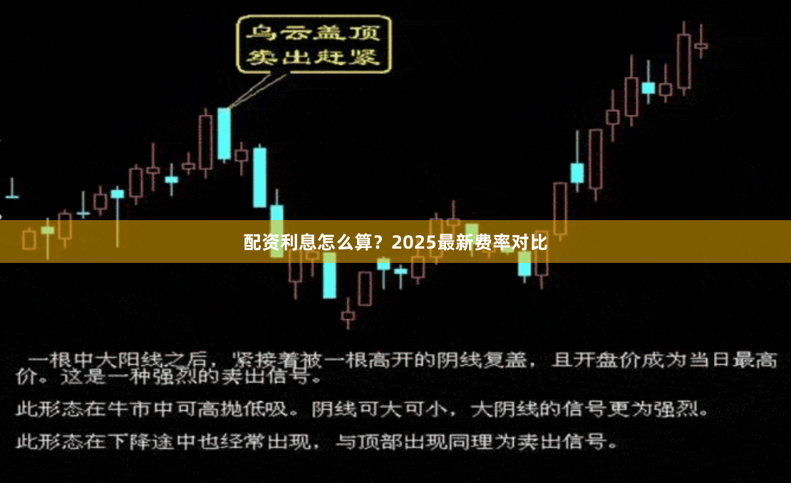 配资利息怎么算？2025最新费率对比