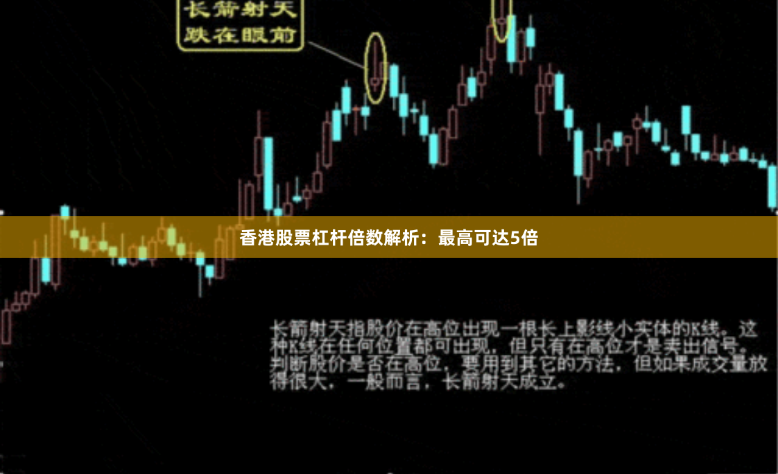 香港股票杠杆倍数解析：最高可达5倍